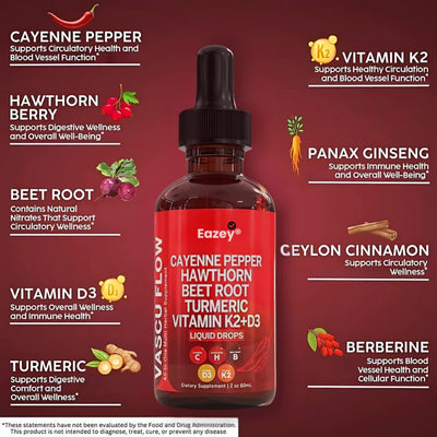 Cayenne Pepper Softgels X